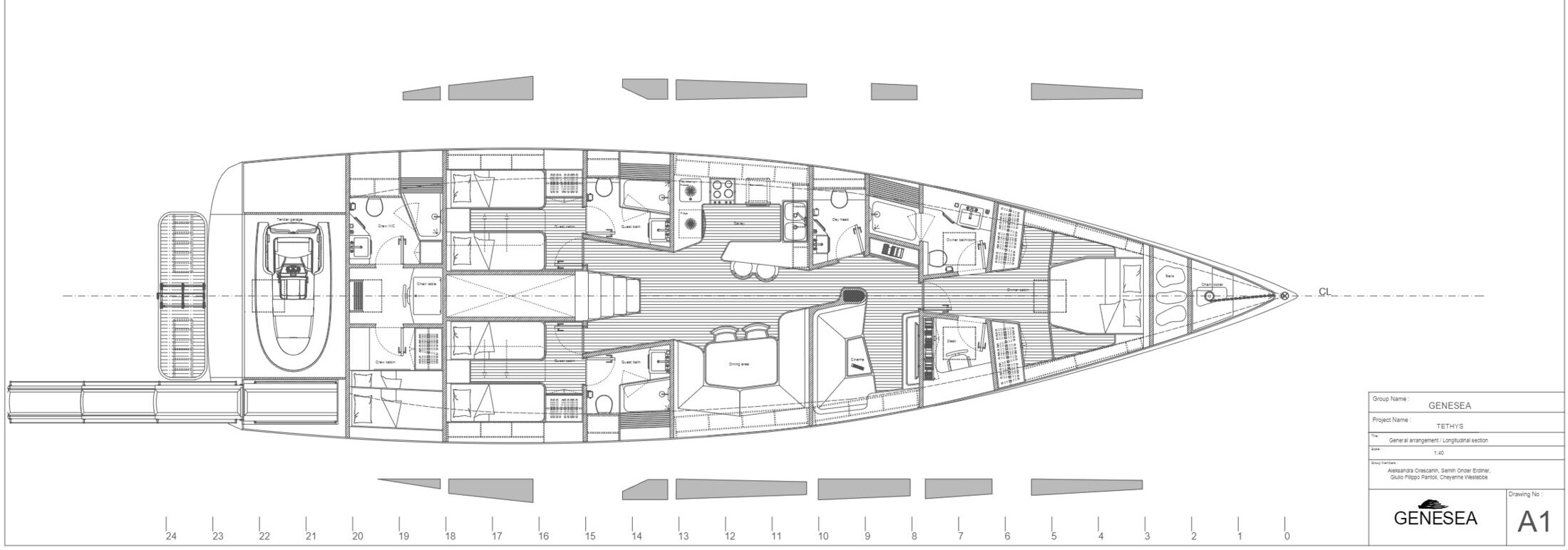 TETHYS — Main Deck